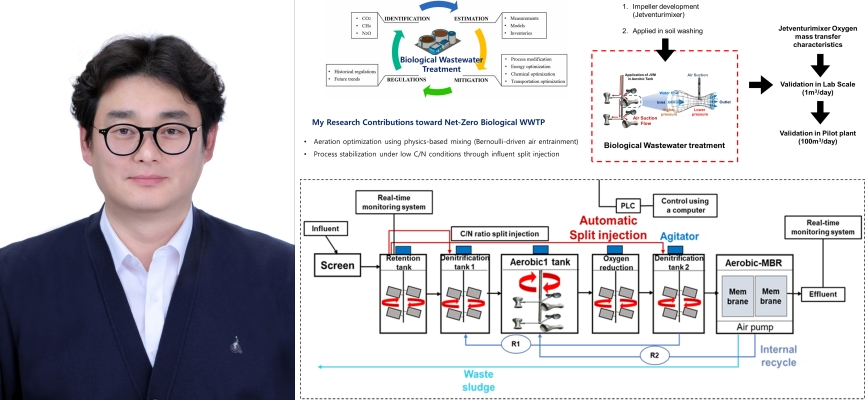 환경학과 이성종 교수, 한국연구재단 ‘중견연구(핵심연구)’ 선정 대표이미지